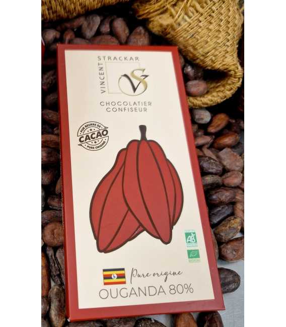 OUGANDA 80%