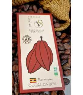 OUGANDA 80%