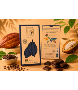 VANUATU 44%